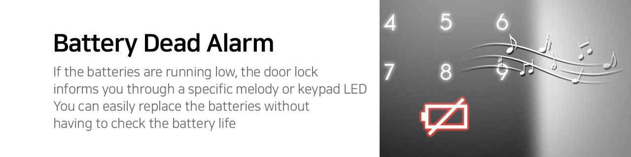 Samsung Digital Door Lock SHP-DS510